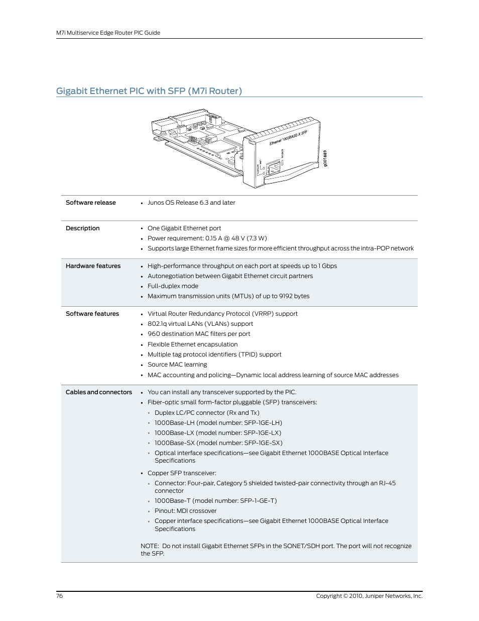Gigabit ethernet pic with sfp (m7i router) | Juniper Networks M7I User Manual | Page 76 / 105