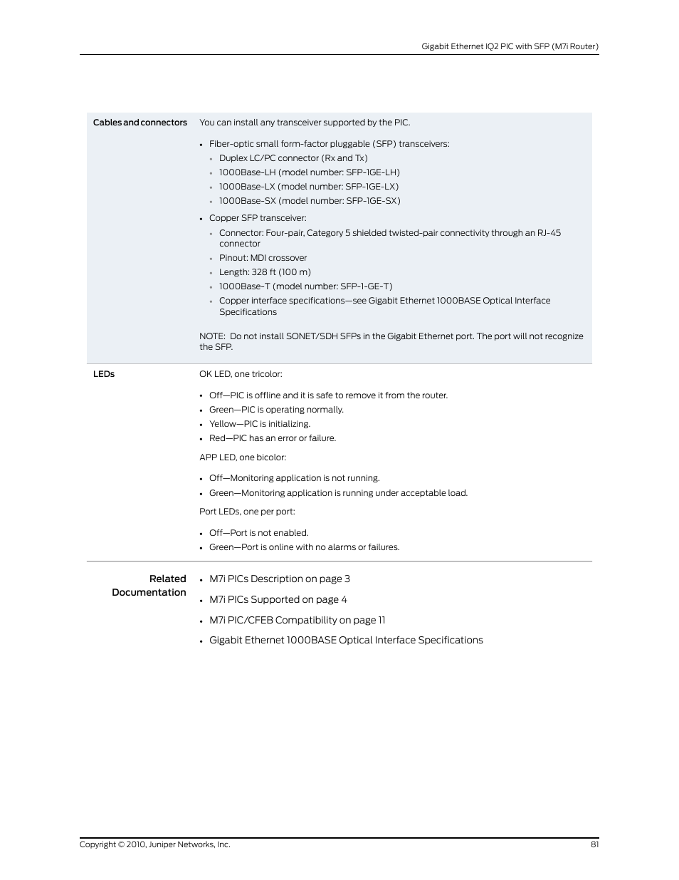 Juniper Networks M7I User Manual | Page 81 / 105