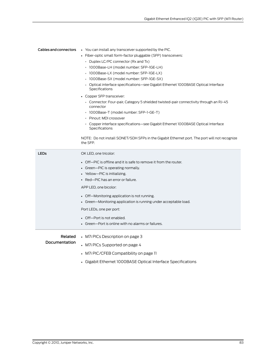 Juniper Networks M7I User Manual | Page 83 / 105