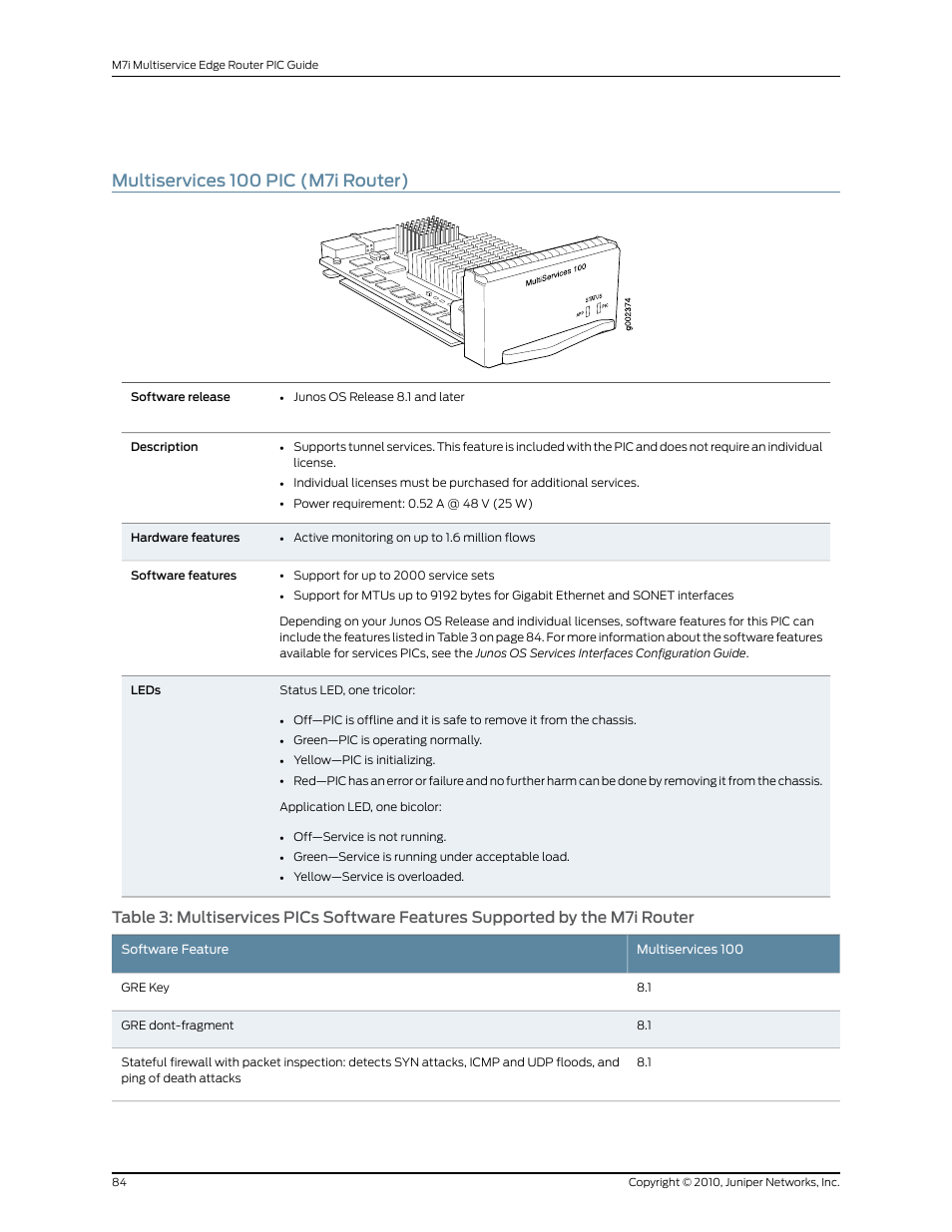 Multiservices 100 pic (m7i router) | Juniper Networks M7I User Manual | Page 84 / 105