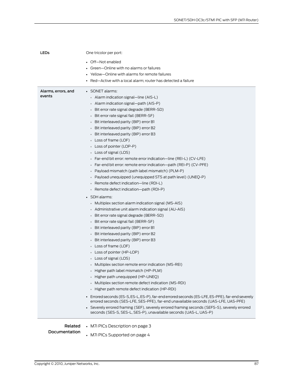Juniper Networks M7I User Manual | Page 87 / 105