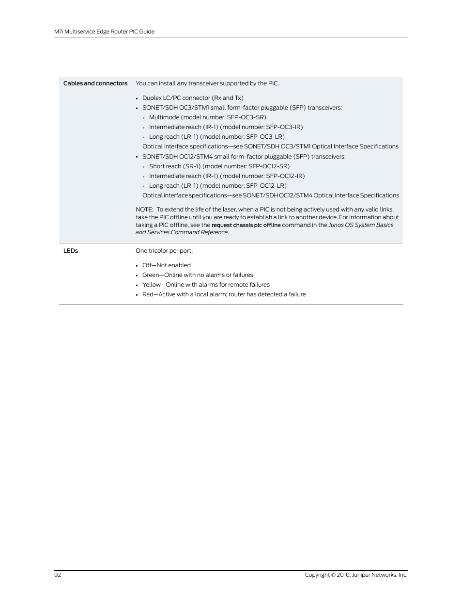 Juniper Networks M7I User Manual | Page 92 / 105