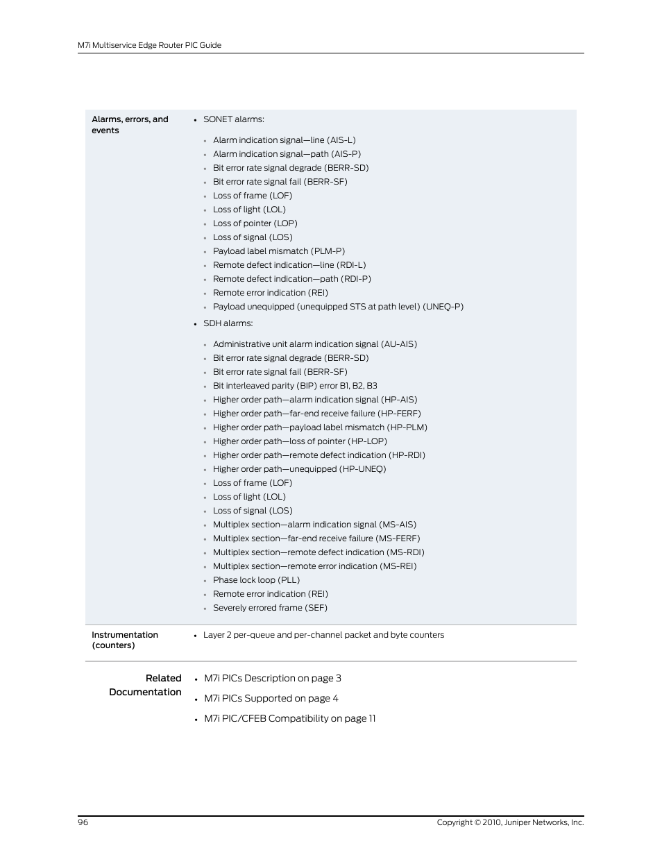 Juniper Networks M7I User Manual | Page 96 / 105