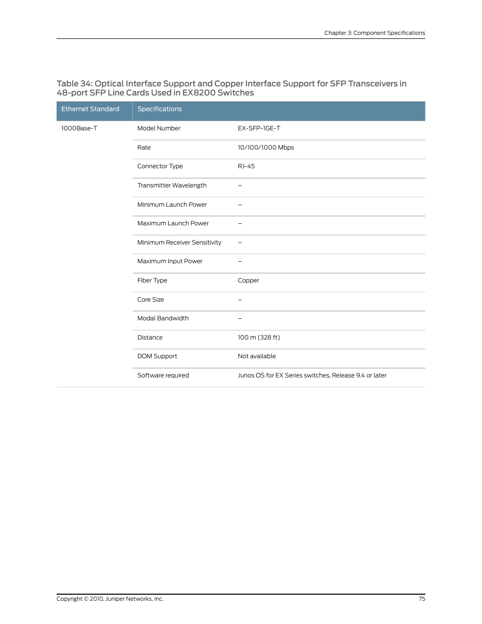 Juniper Networks EX8208 User Manual | Page 101 / 338
