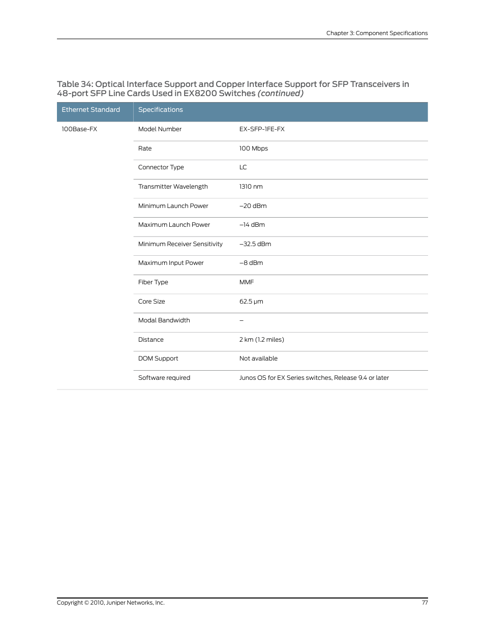 Juniper Networks EX8208 User Manual | Page 103 / 338