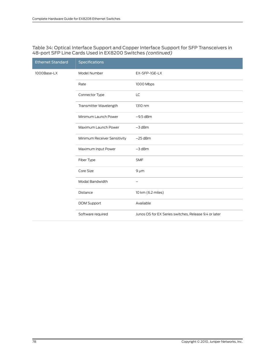 Juniper Networks EX8208 User Manual | Page 104 / 338