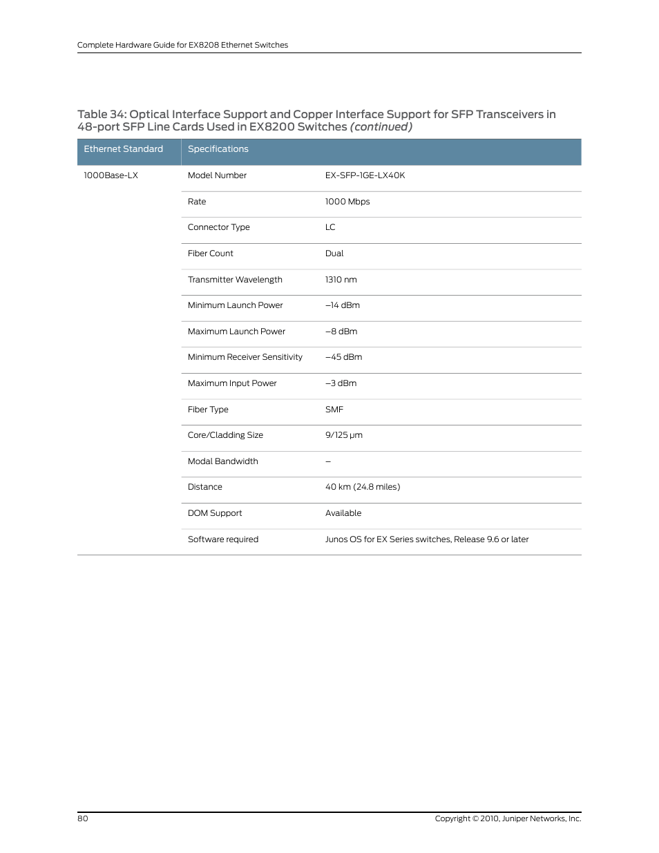Juniper Networks EX8208 User Manual | Page 106 / 338