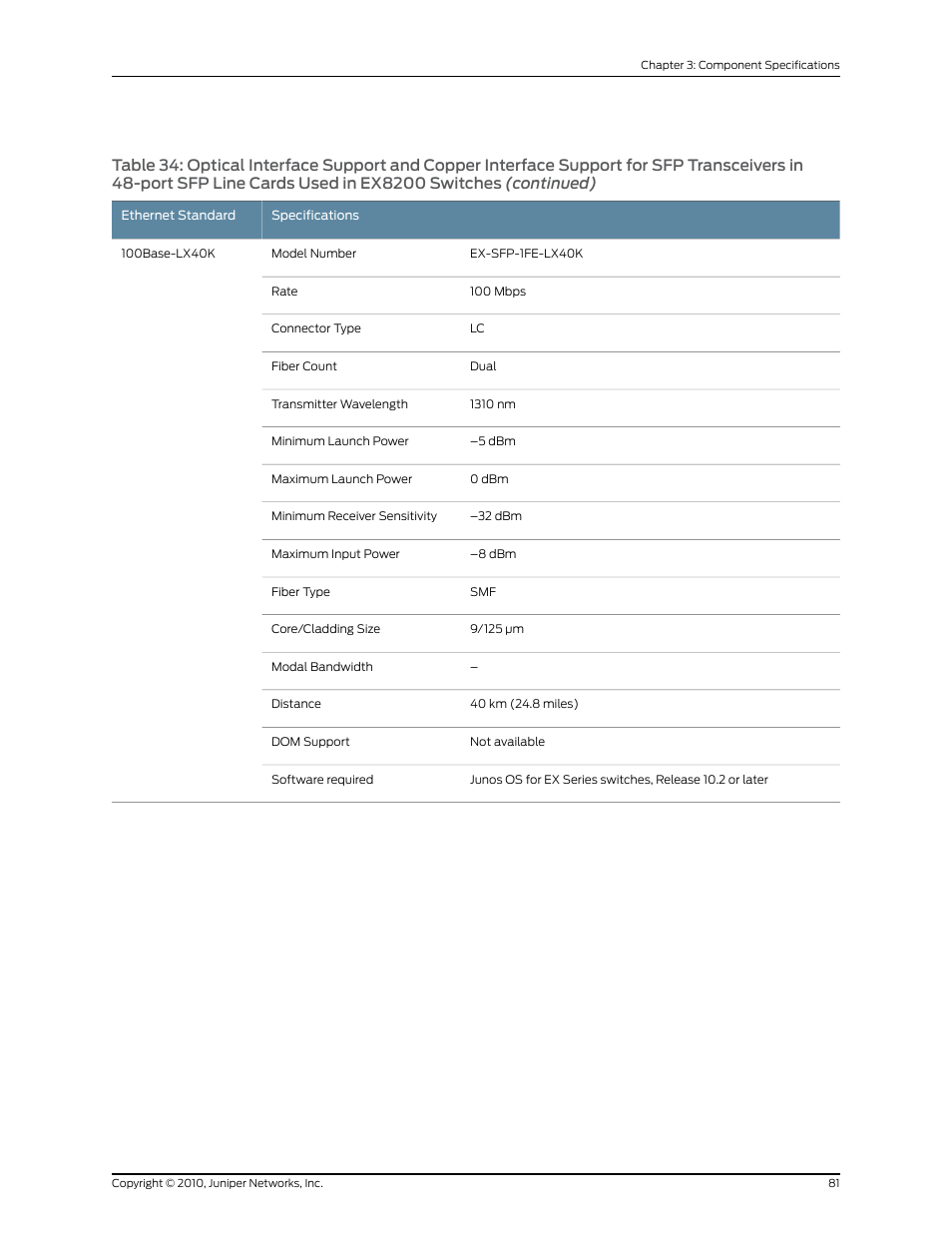 Juniper Networks EX8208 User Manual | Page 107 / 338