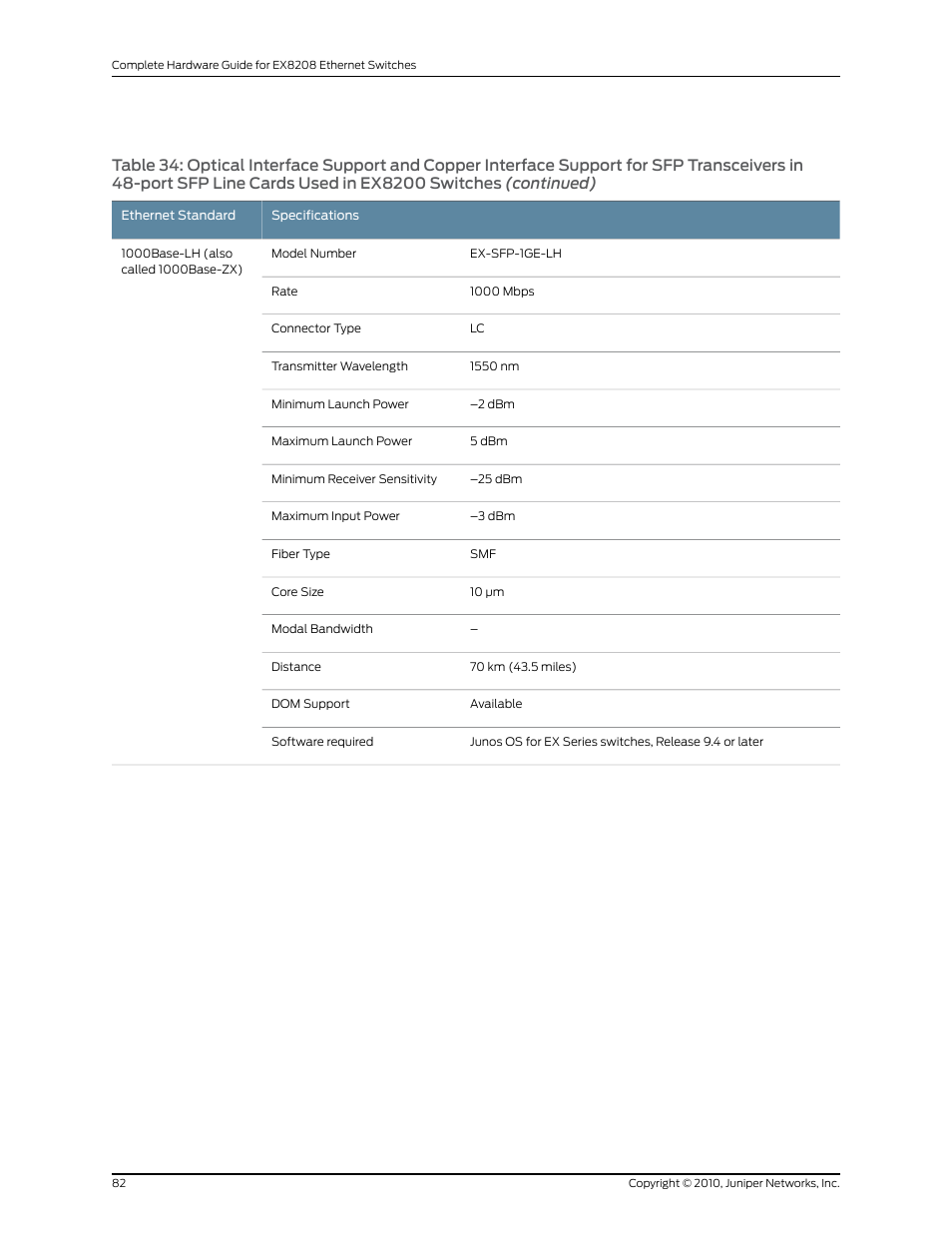 Juniper Networks EX8208 User Manual | Page 108 / 338