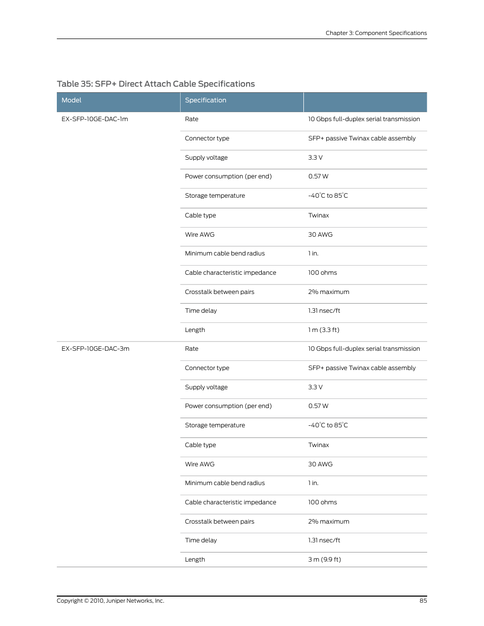 Table 35: sfp+ direct attach cable specifications | Juniper Networks EX8208 User Manual | Page 111 / 338