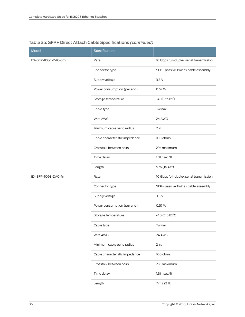 Juniper Networks EX8208 User Manual | Page 112 / 338