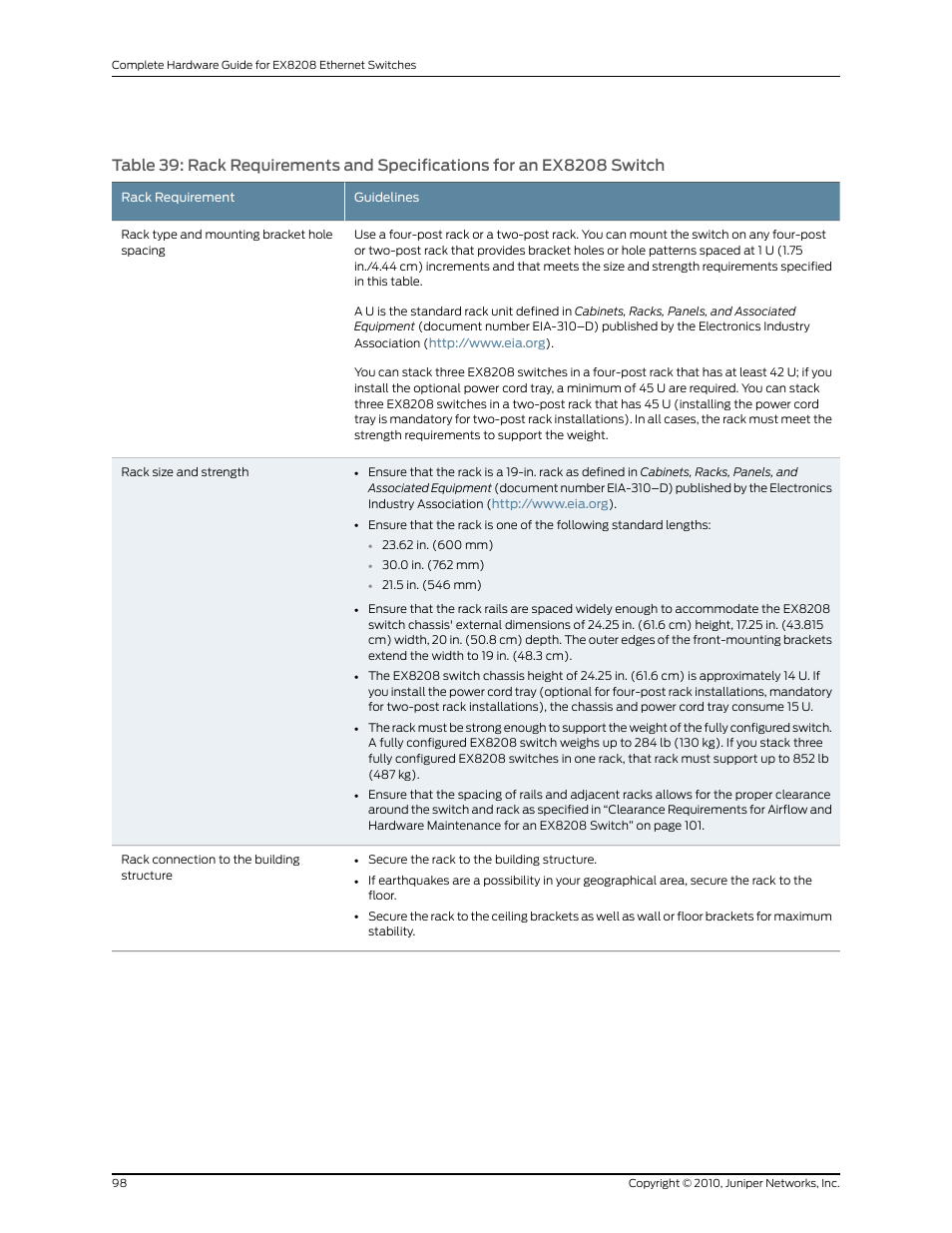 Juniper Networks EX8208 User Manual | Page 124 / 338