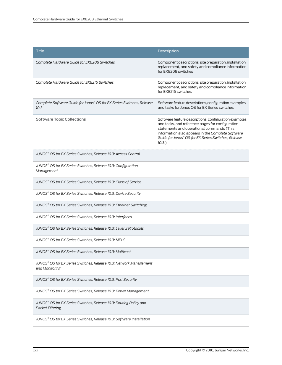 Juniper Networks EX8208 User Manual | Page 22 / 338