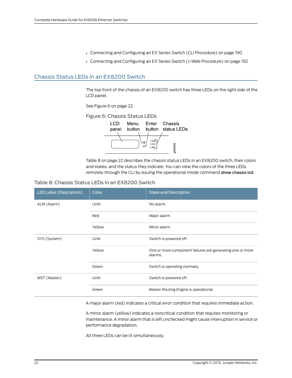 Chassis status leds in an ex8200 switch, Figure 6: chassis status leds, Table 8: chassis status leds in an ex8200 switch | Juniper Networks EX8208 User Manual | Page 48 / 338