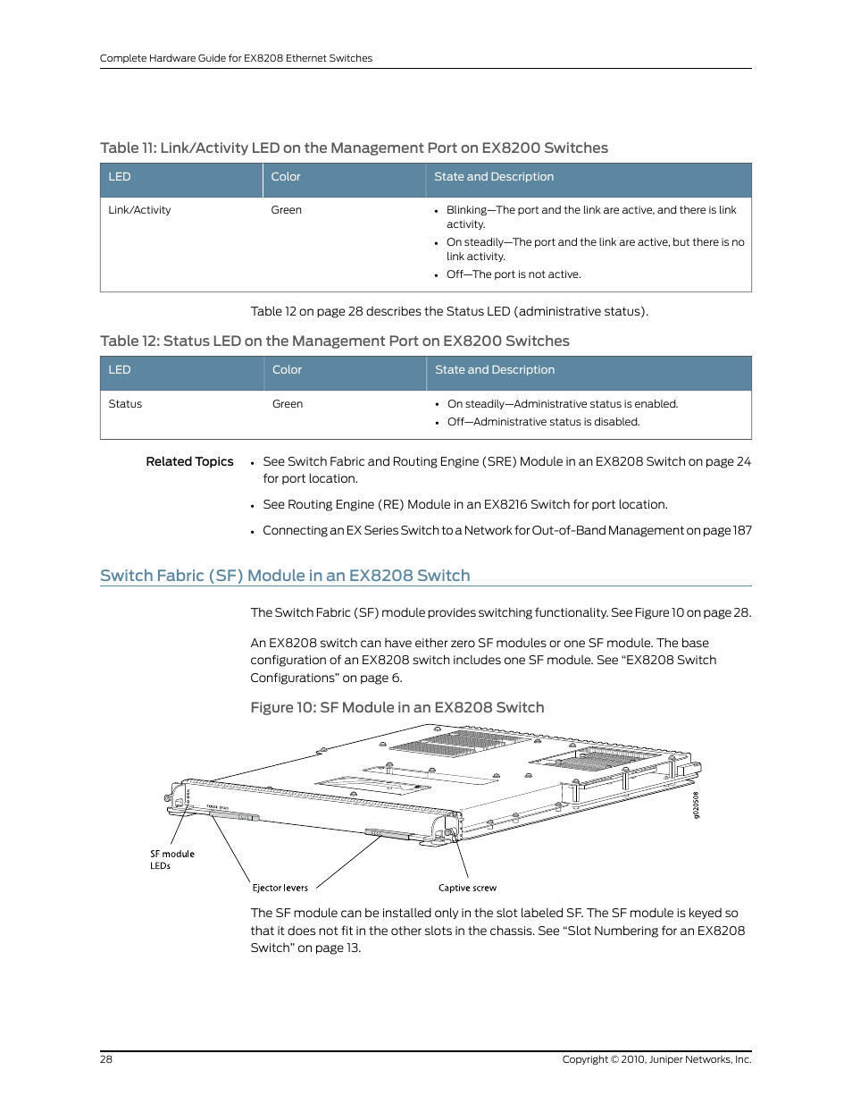 Switch fabric (sf) module in an ex8208 switch, Figure 10: sf module in an ex8208 switch | Juniper Networks EX8208 User Manual | Page 54 / 338