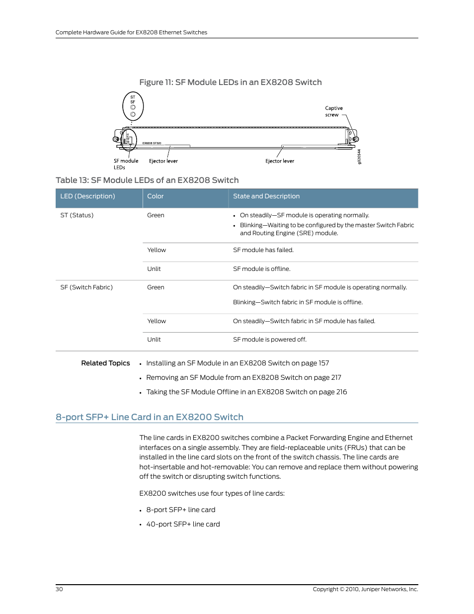 Port sfp+ line card in an ex8200 switch, Figure 11: sf module leds in an ex8208 switch, Table 13: sf module leds of an ex8208 switch | Juniper Networks EX8208 User Manual | Page 56 / 338