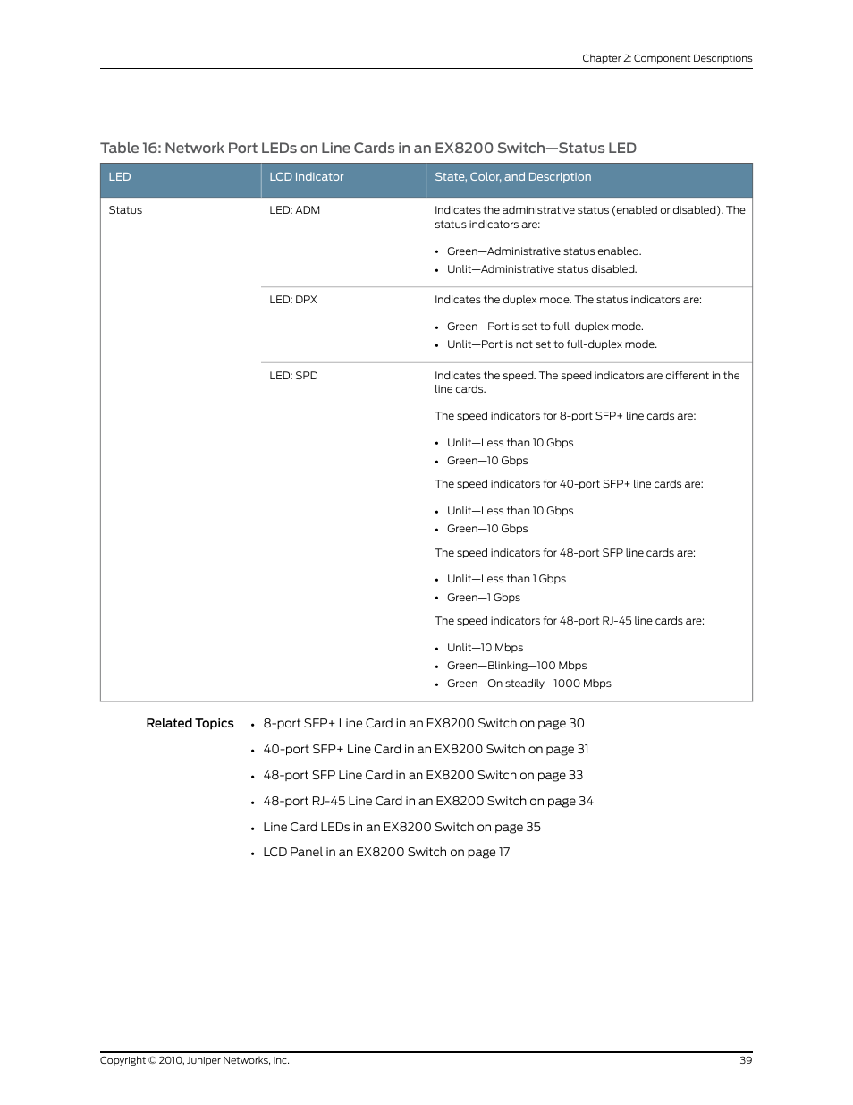 Juniper Networks EX8208 User Manual | Page 65 / 338