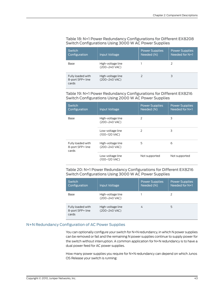 N+n redundancy configuration of ac power supplies, Configurations using 3000 w ac power supplies, Configurations using 2000 w ac power supplies | Juniper Networks EX8208 User Manual | Page 69 / 338