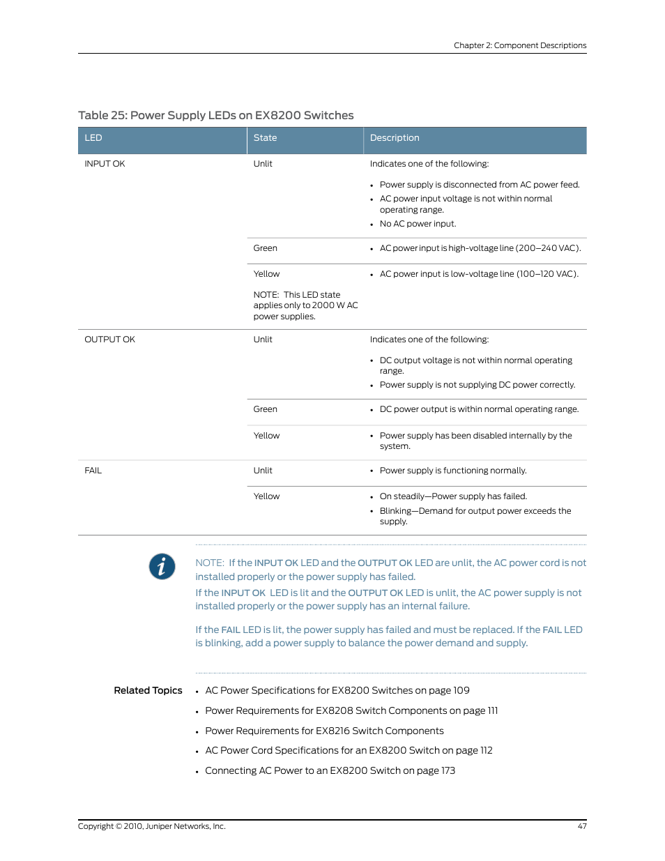 Table 25: power supply leds on ex8200 switches | Juniper Networks EX8208 User Manual | Page 73 / 338