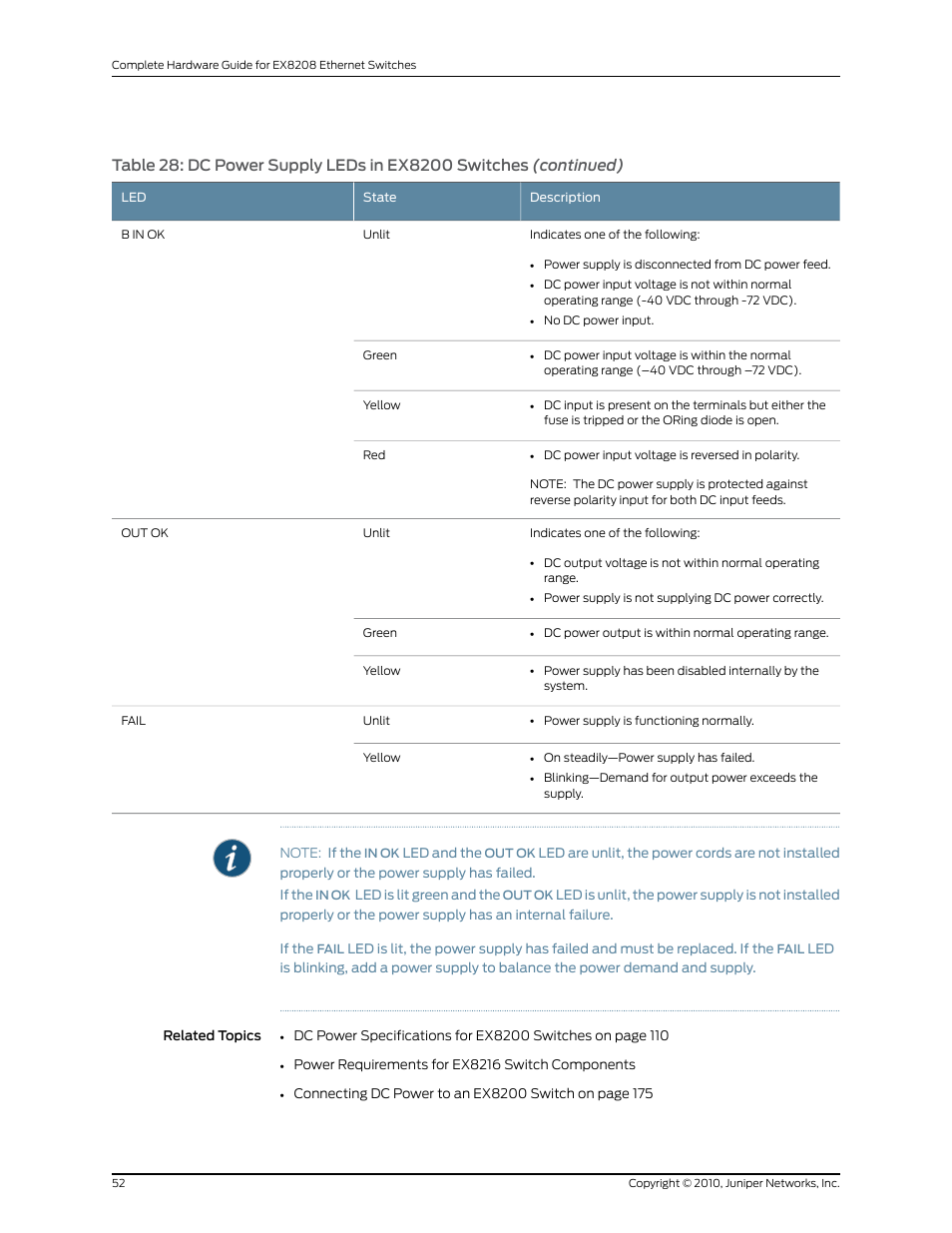 Juniper Networks EX8208 User Manual | Page 78 / 338