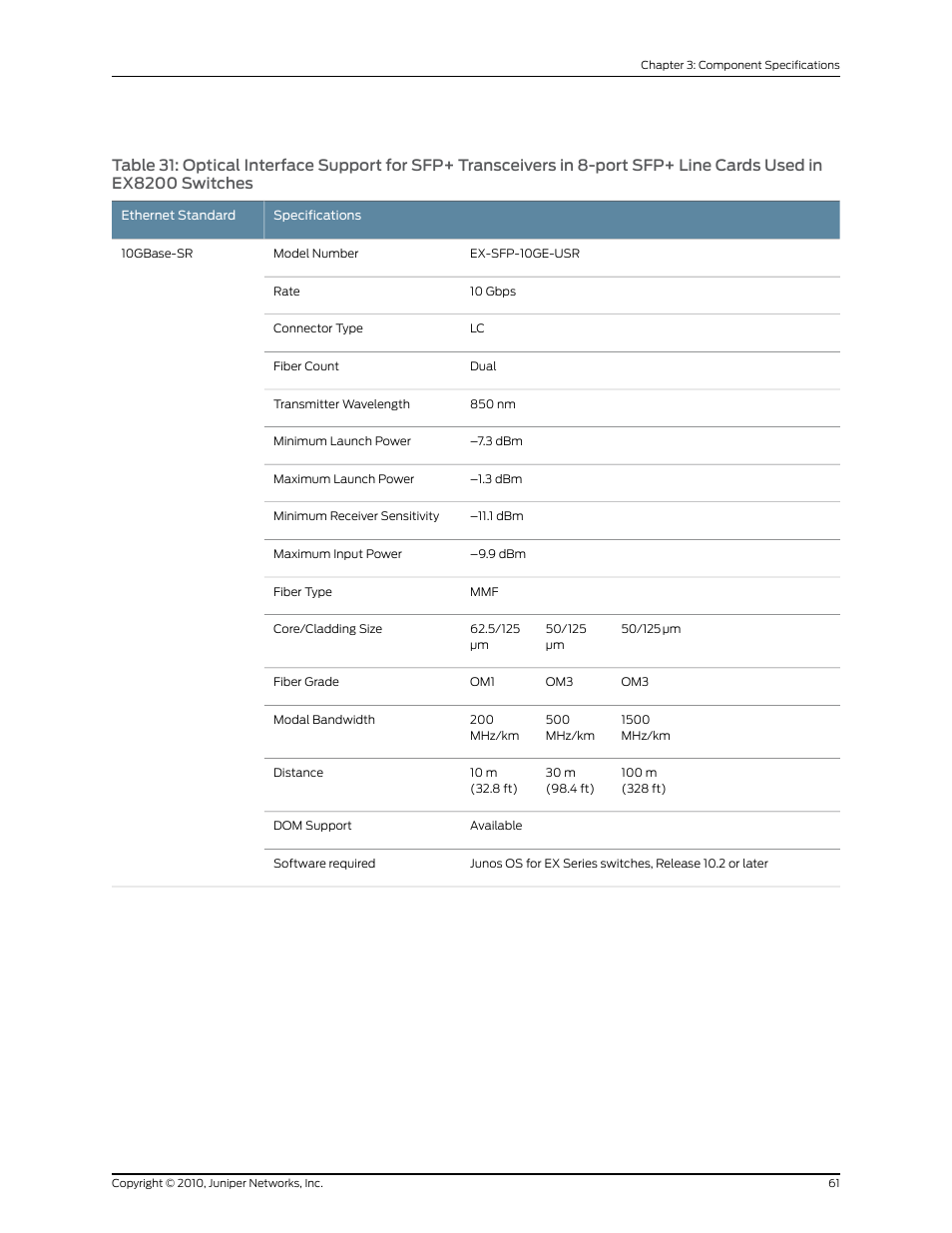 Cards used in ex8200 switches | Juniper Networks EX8208 User Manual | Page 87 / 338