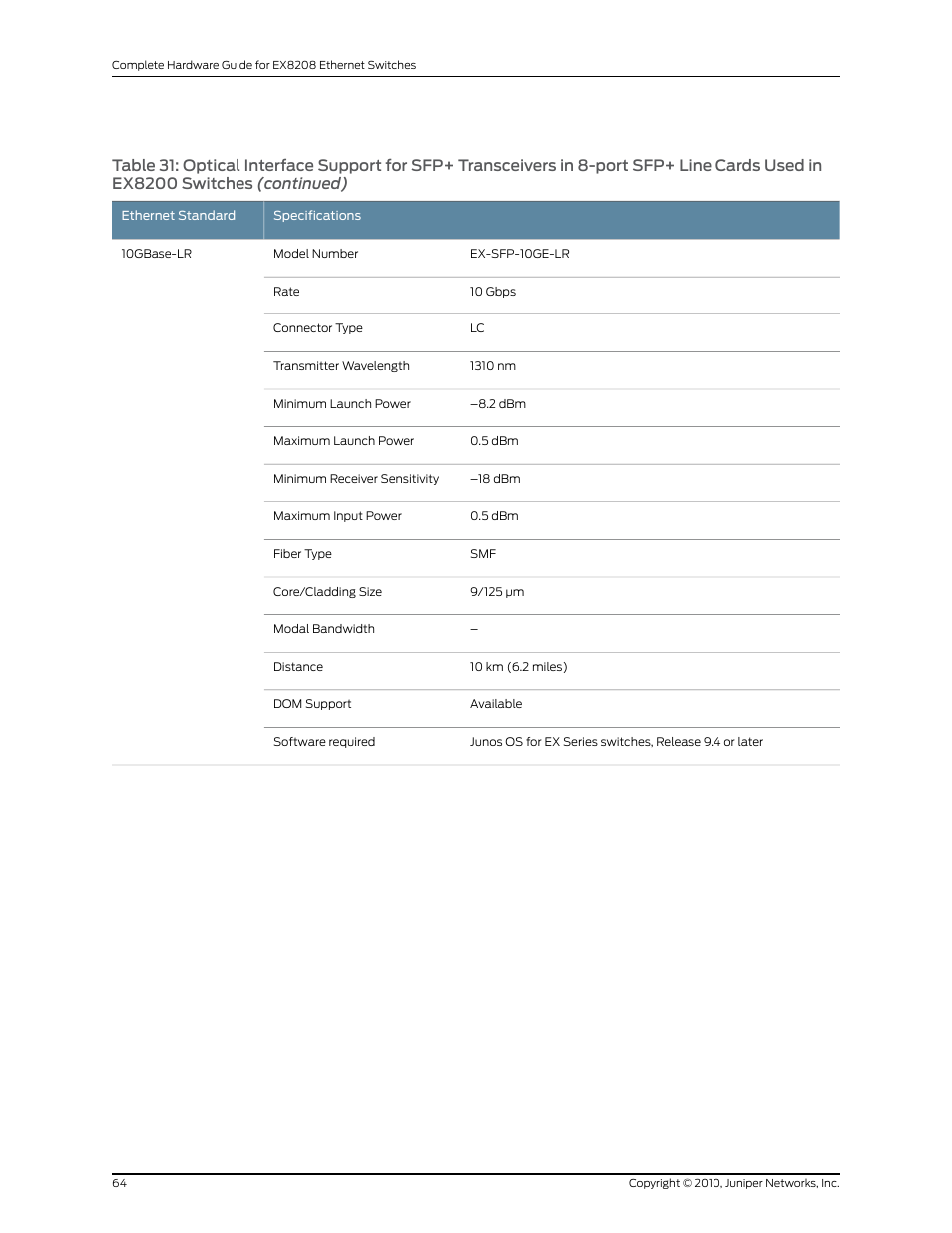 Juniper Networks EX8208 User Manual | Page 90 / 338