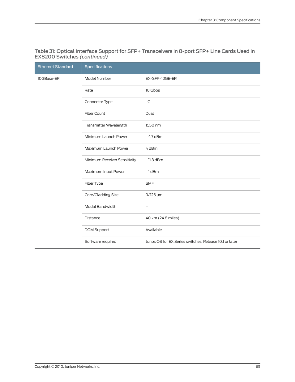 Juniper Networks EX8208 User Manual | Page 91 / 338