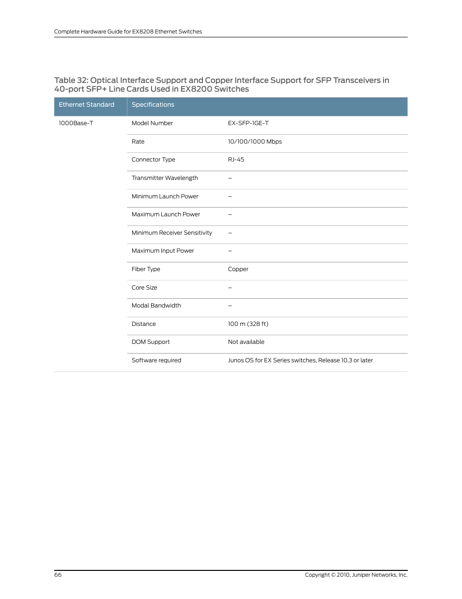 Juniper Networks EX8208 User Manual | Page 92 / 338