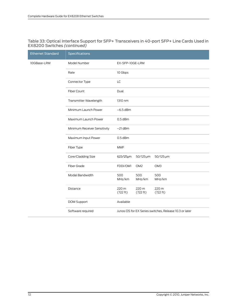 Juniper Networks EX8208 User Manual | Page 98 / 338