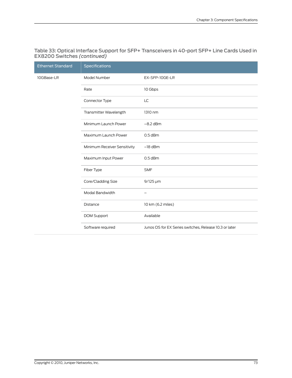 Juniper Networks EX8208 User Manual | Page 99 / 338