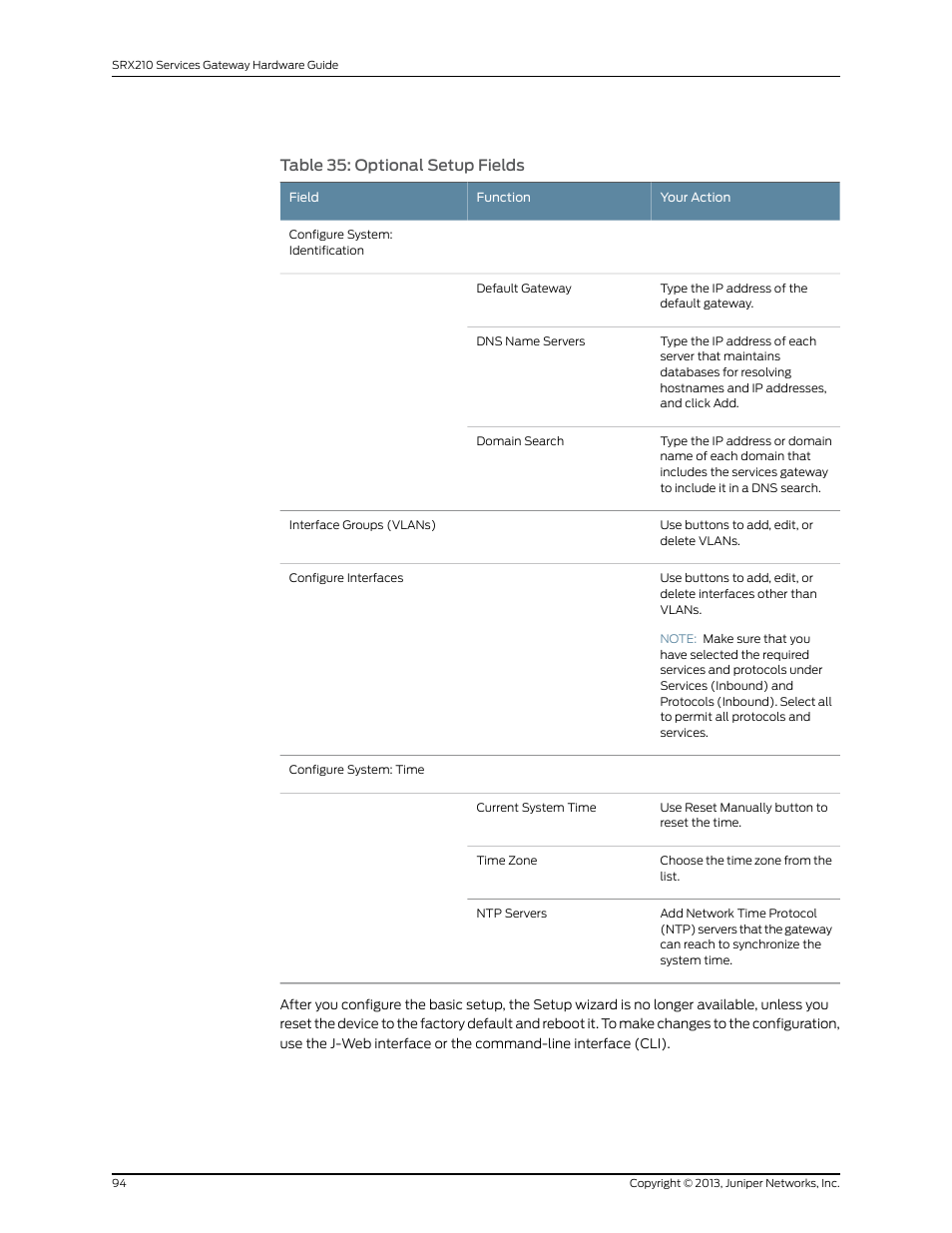Table 35: optional setup fields | Juniper Networks SRX 210 User Manual | Page 110 / 176