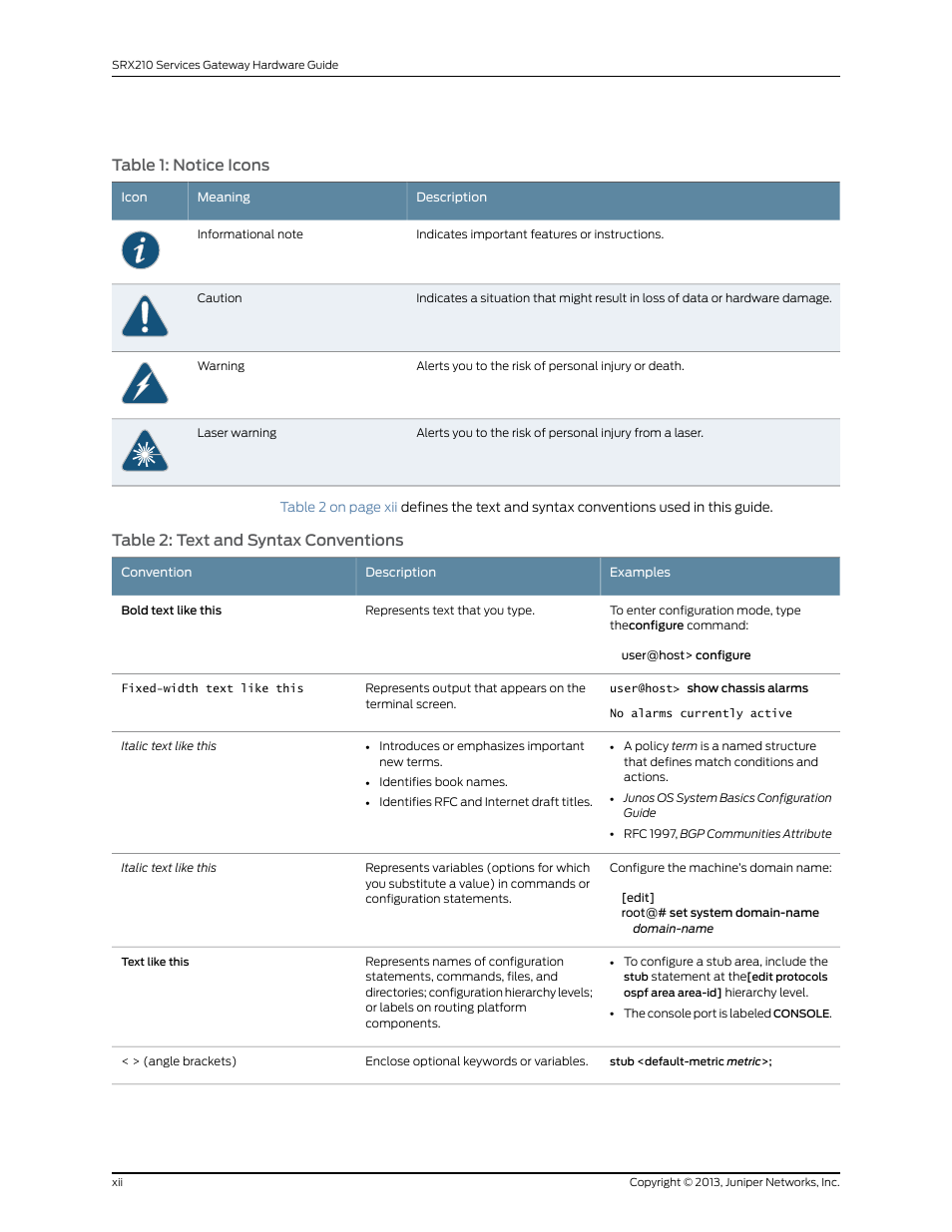 Table 1: notice icons, Table 2: text and syntax conventions | Juniper Networks SRX 210 User Manual | Page 12 / 176