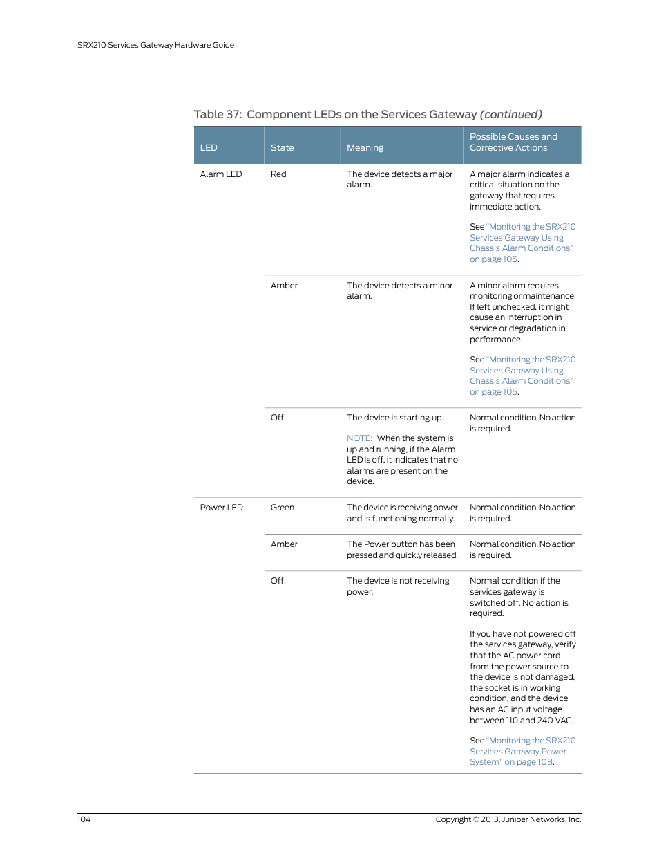 Juniper Networks SRX 210 User Manual | Page 120 / 176