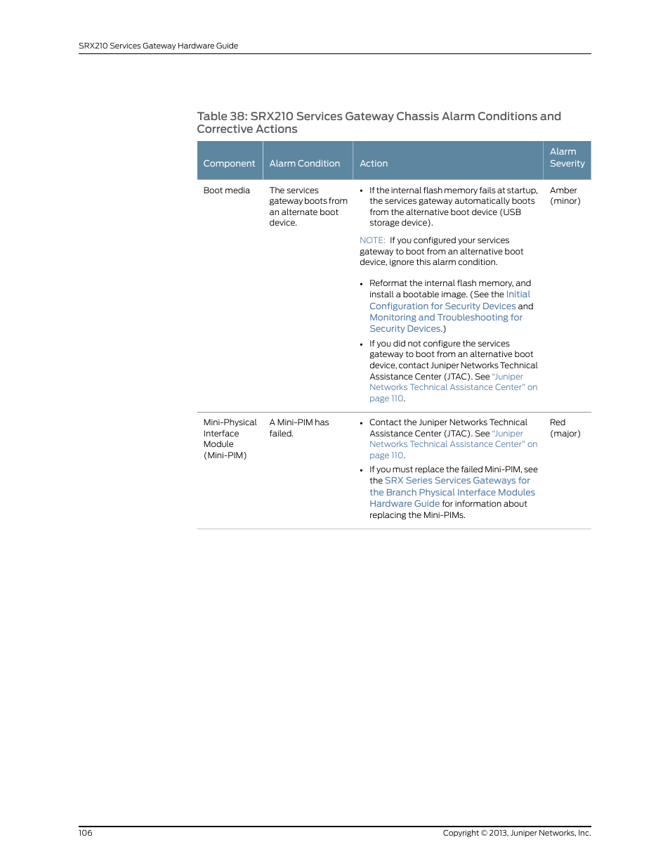Juniper Networks SRX 210 User Manual | Page 122 / 176