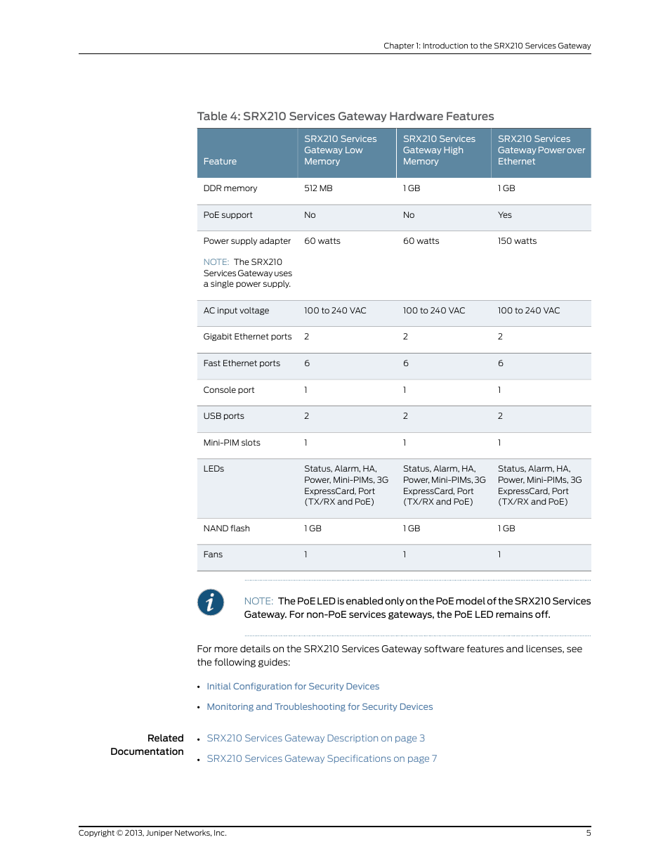 Table 4: srx210 services gateway hardware features | Juniper Networks SRX 210 User Manual | Page 21 / 176