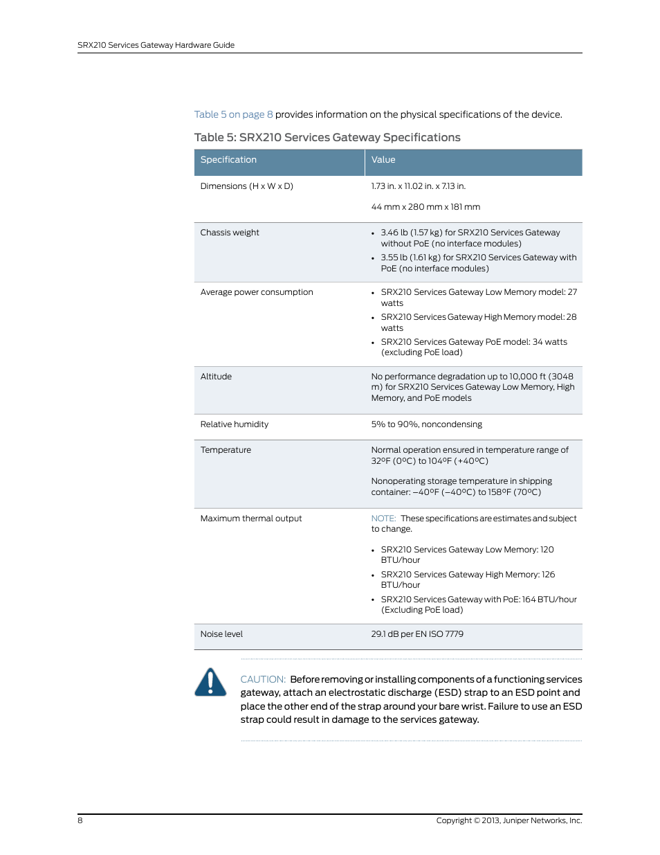 Table 5: srx210 services gateway specifications | Juniper Networks SRX 210 User Manual | Page 24 / 176