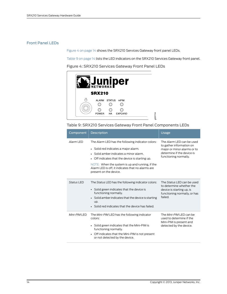 Front panel leds | Juniper Networks SRX 210 User Manual | Page 30 / 176