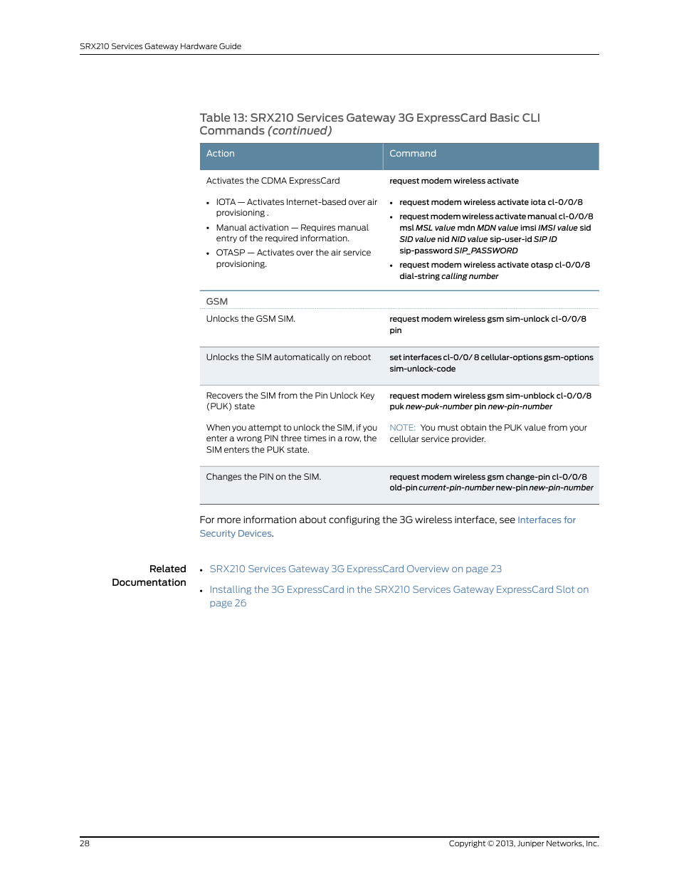 Juniper Networks SRX 210 User Manual | Page 44 / 176