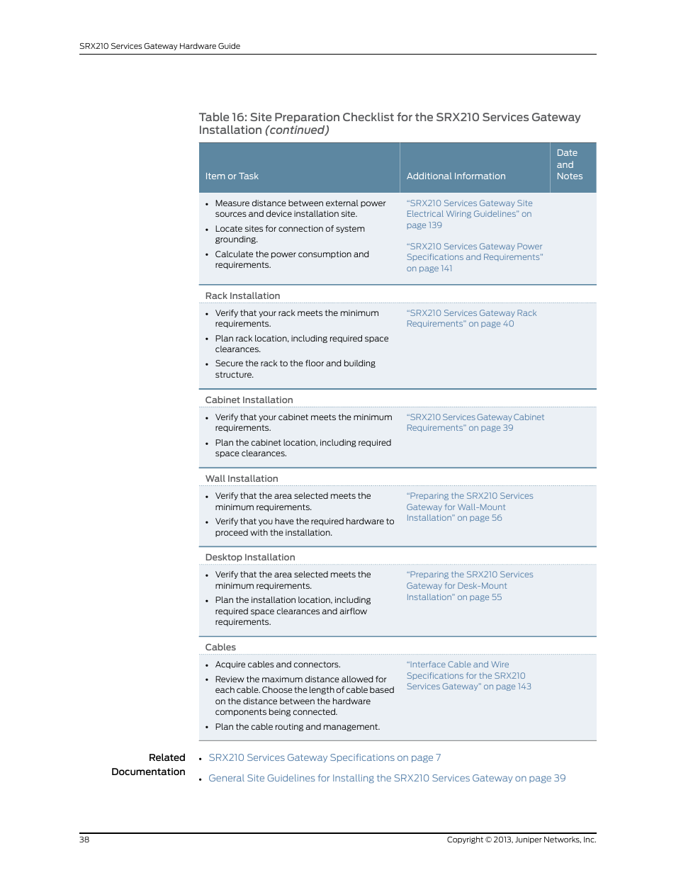 Juniper Networks SRX 210 User Manual | Page 54 / 176