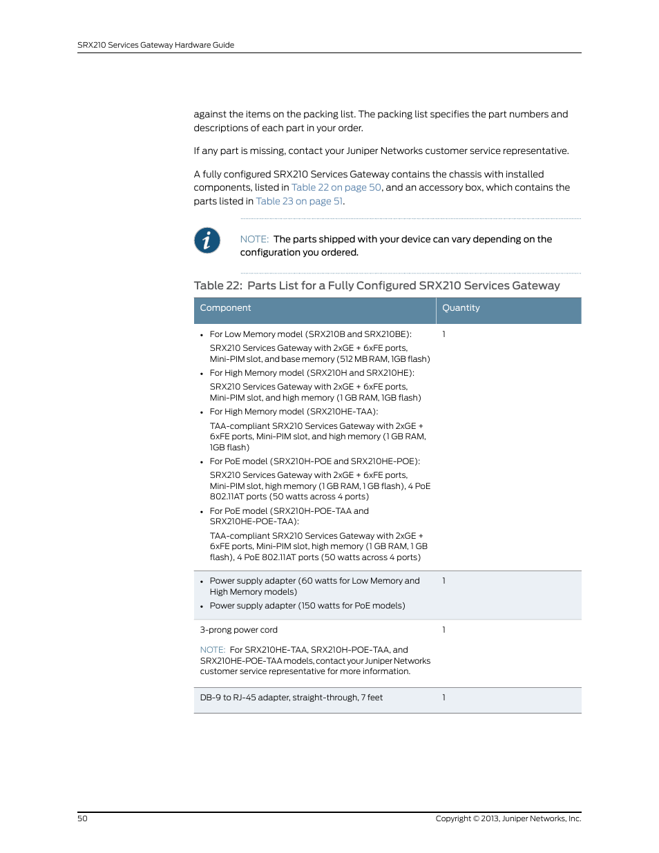 Juniper Networks SRX 210 User Manual | Page 66 / 176