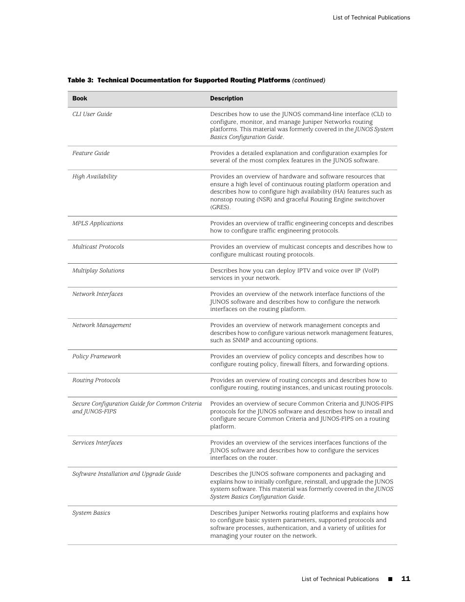 Juniper Networks Juniper MX-series MX960 User Manual | Page 11 / 16