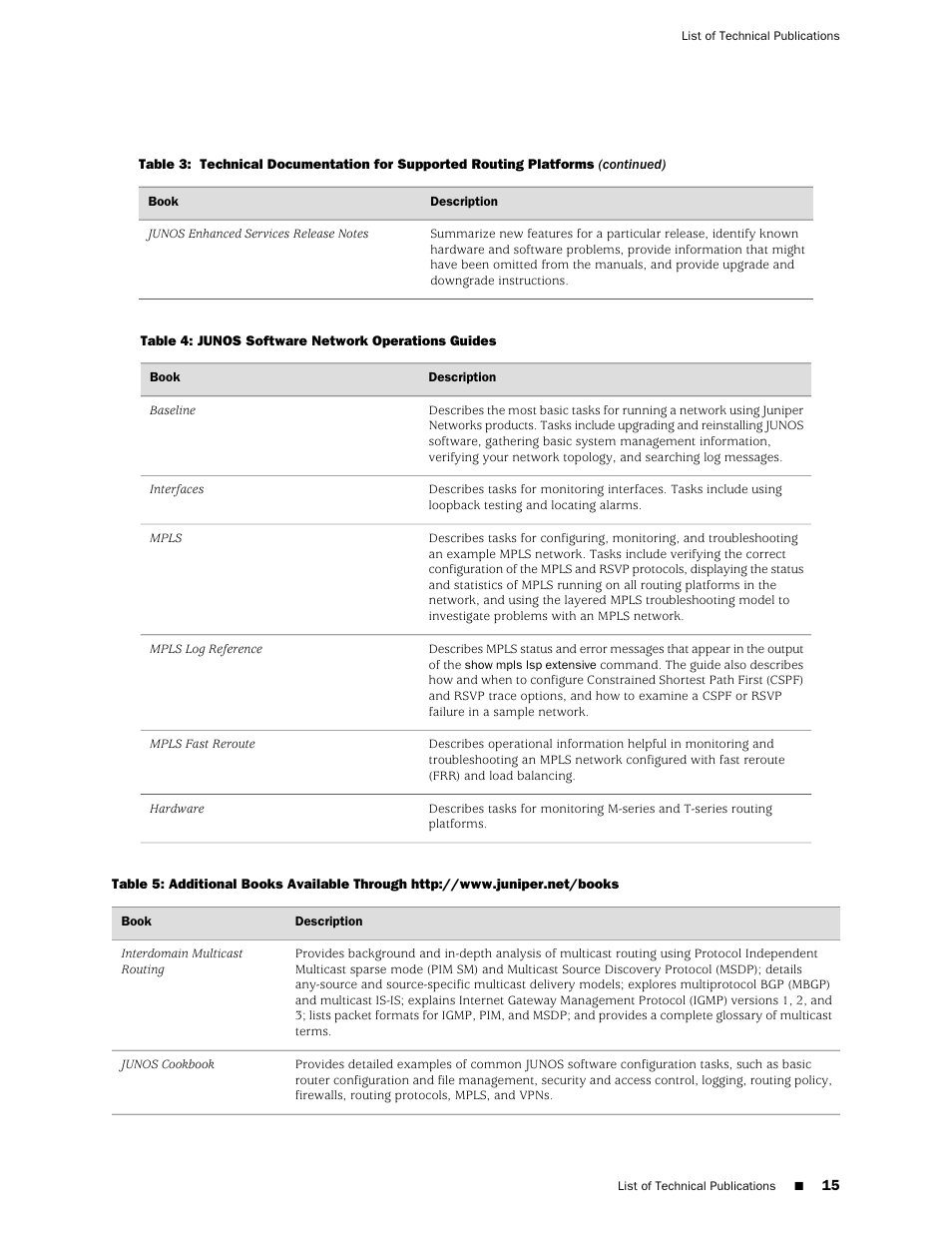 Juniper Networks Juniper MX-series MX960 User Manual | Page 15 / 16