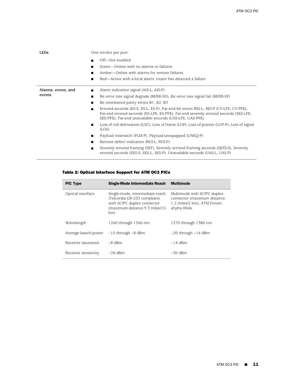 Juniper Networks M20 User Manual | Page 11 / 34