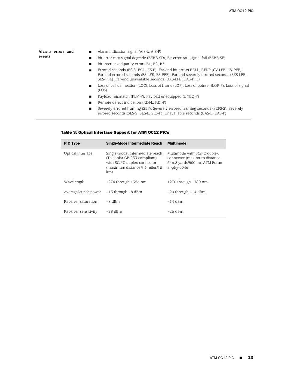 Juniper Networks M20 User Manual | Page 13 / 34