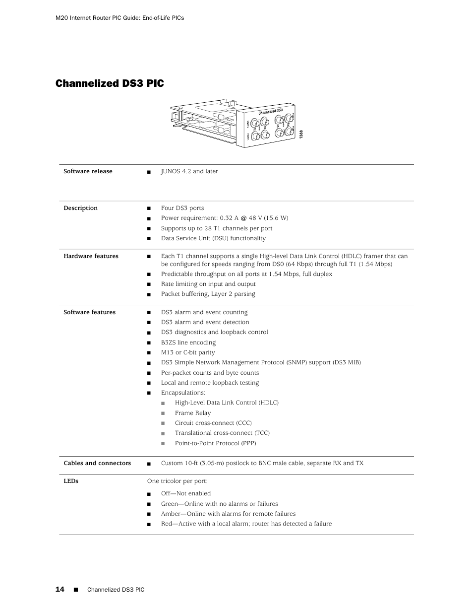 Channelized ds3 pic | Juniper Networks M20 User Manual | Page 14 / 34