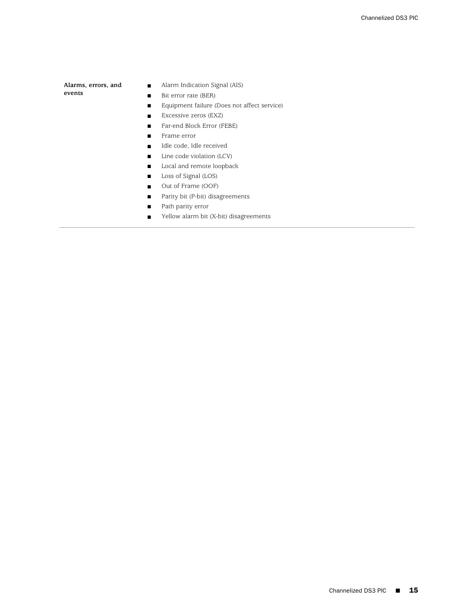 Juniper Networks M20 User Manual | Page 15 / 34