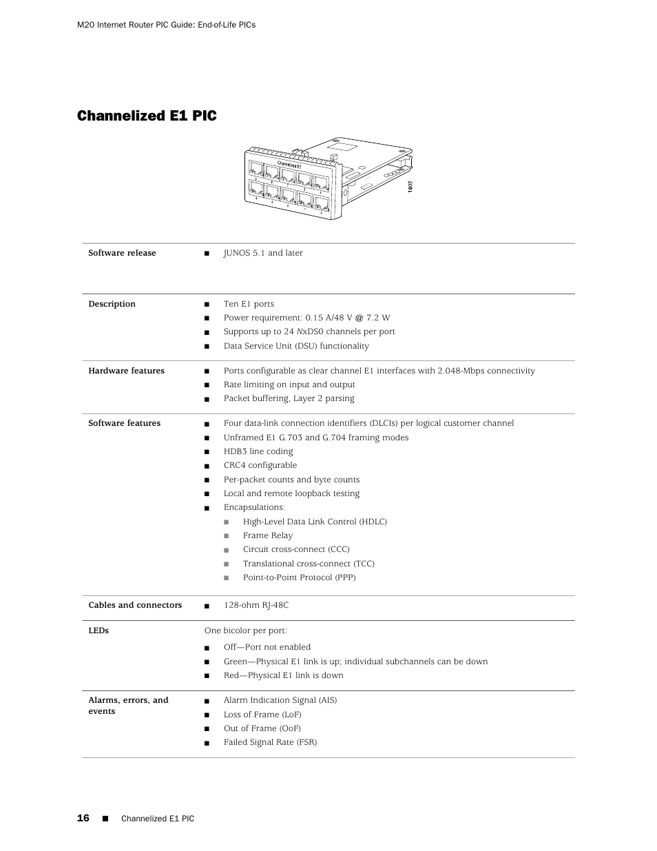 Channelized e1 pic | Juniper Networks M20 User Manual | Page 16 / 34