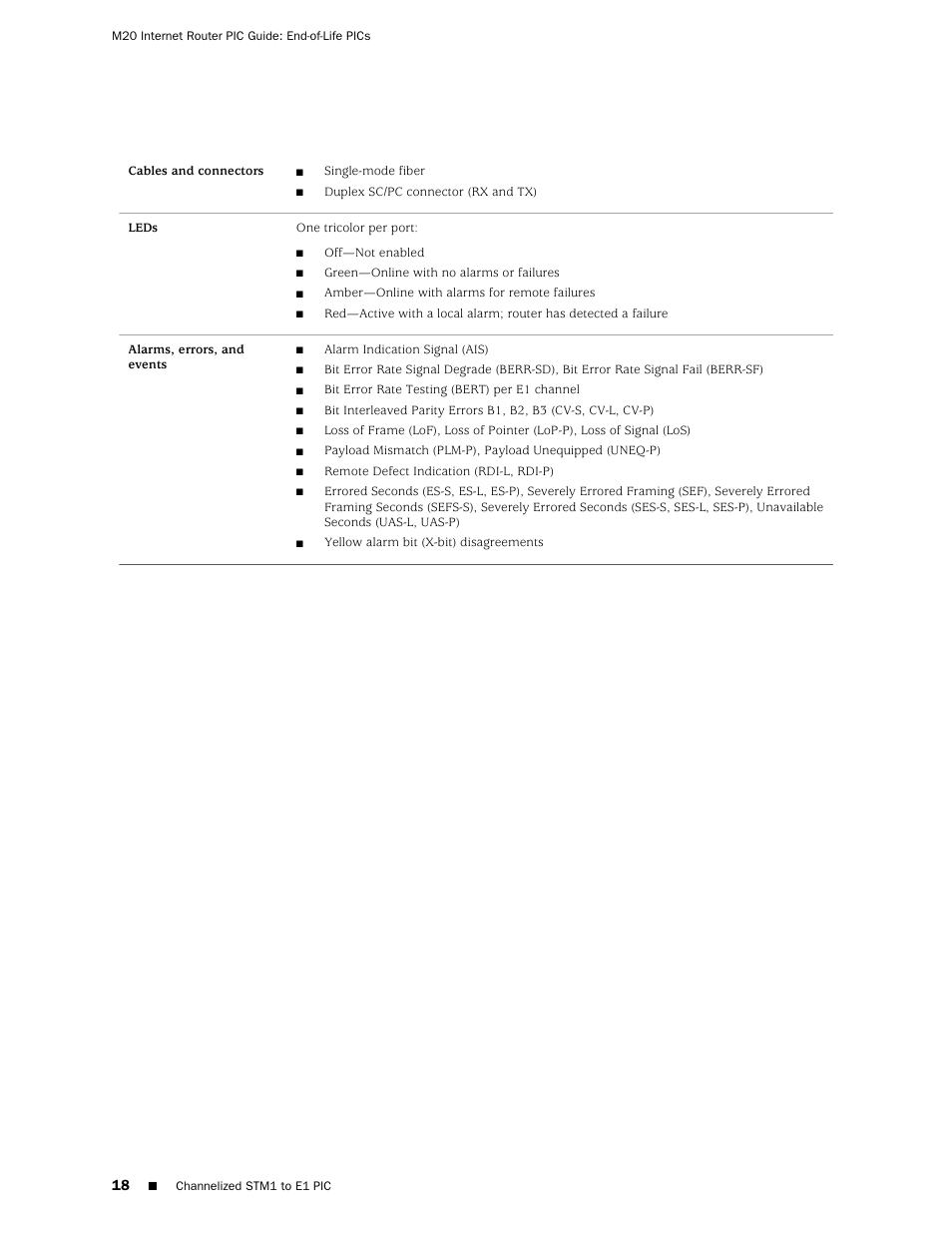 Juniper Networks M20 User Manual | Page 18 / 34