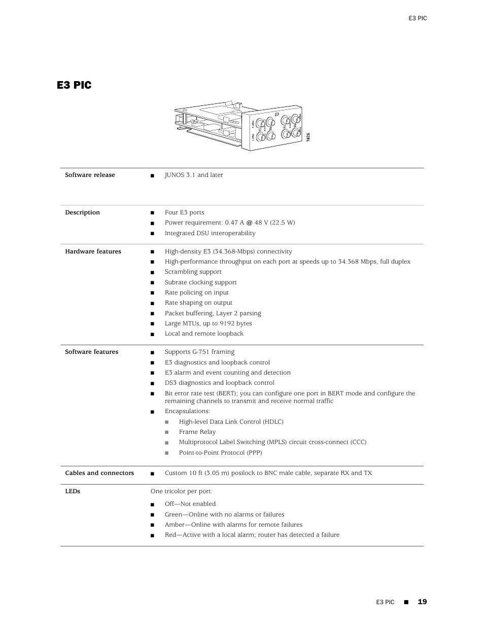 E3 pic | Juniper Networks M20 User Manual | Page 19 / 34