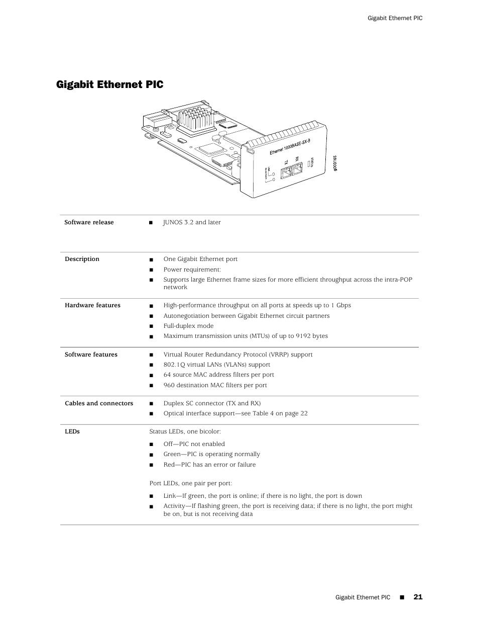 Gigabit ethernet pic | Juniper Networks M20 User Manual | Page 21 / 34